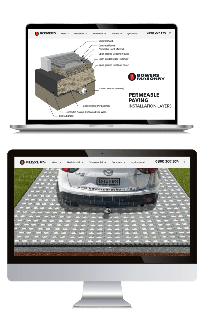 permeable paving installation layers